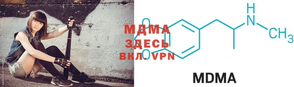 mix Горнозаводск
